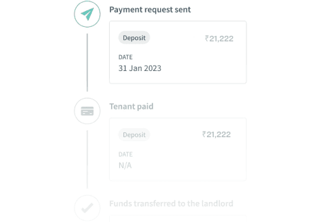Start Earning